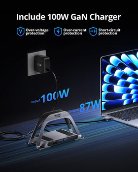 4URPC dock HDMI ports close-up, enables dual 4K@60Hz displays