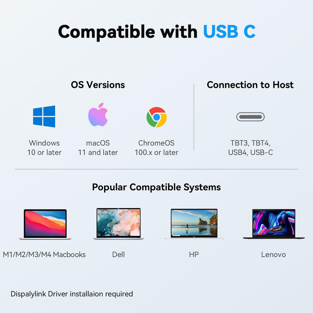 4URPC Mac compatibility enables smooth triple-monitor setup on macOS.