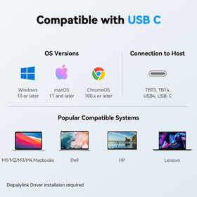 4URPC Mac compatibility enables smooth triple-monitor setup on macOS.