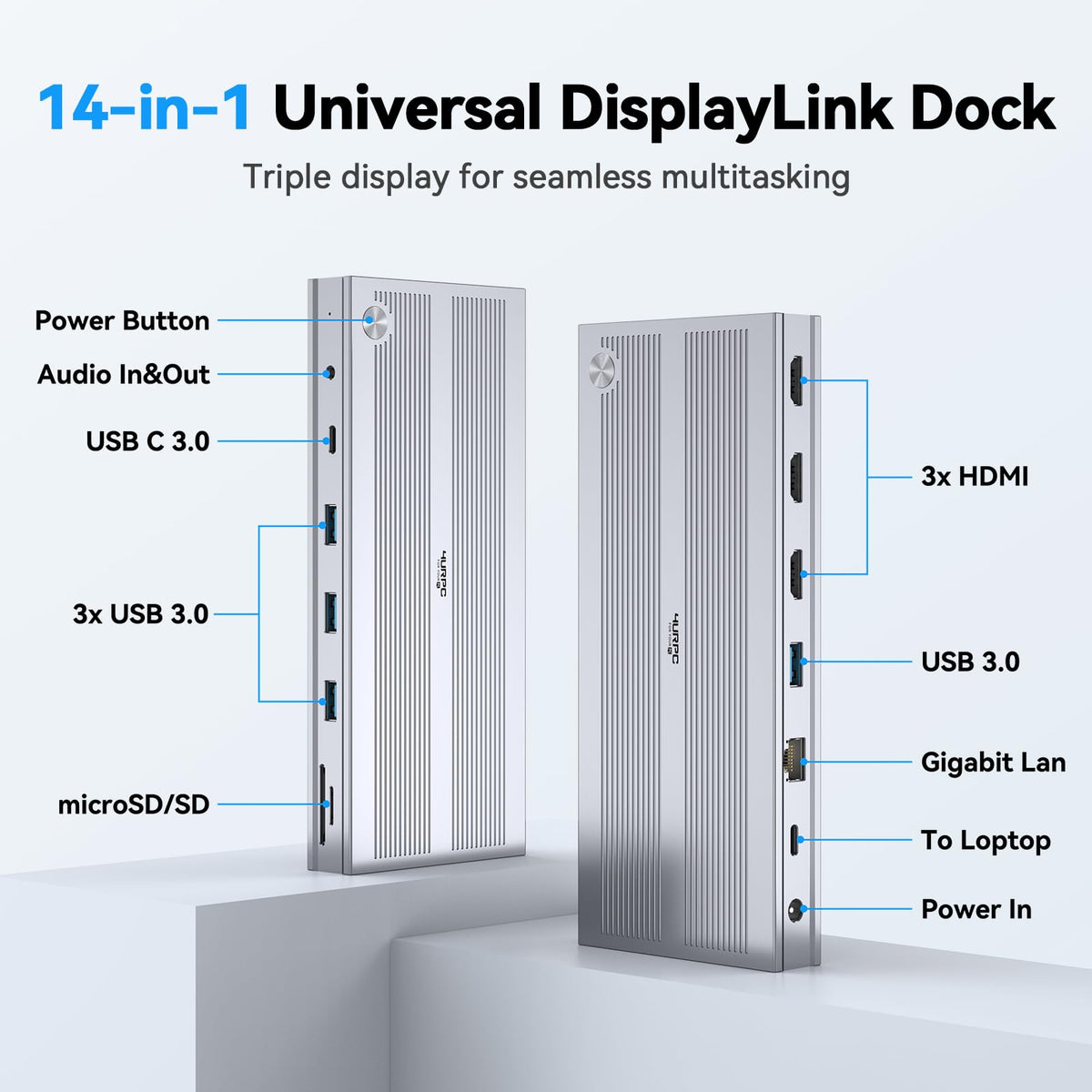 4URPC dock with SD and MicroSD slots for media transfer.