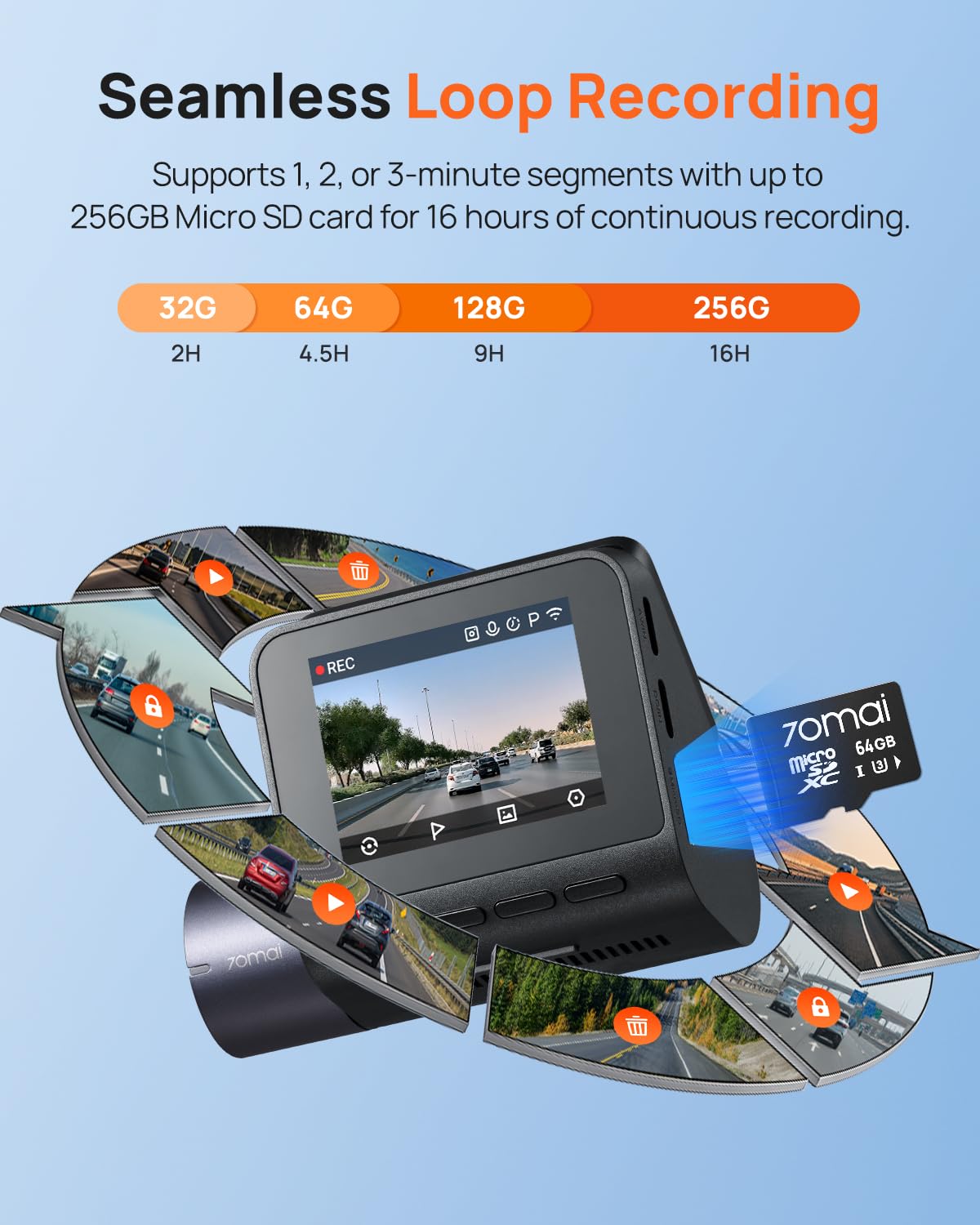 70mai included 64GB SD card ready for immediate recording