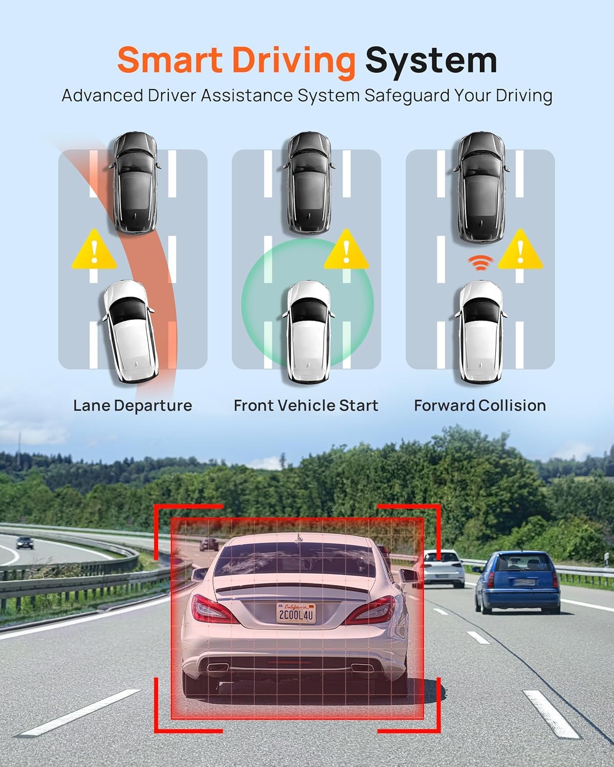 70mai A500S ADAS detects hazards and issues warnings during driving