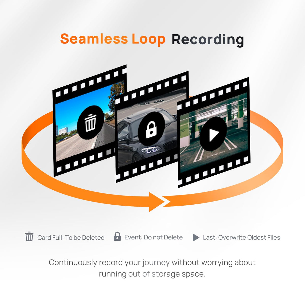 70mai A500S rear camera option expands dual-channel recording