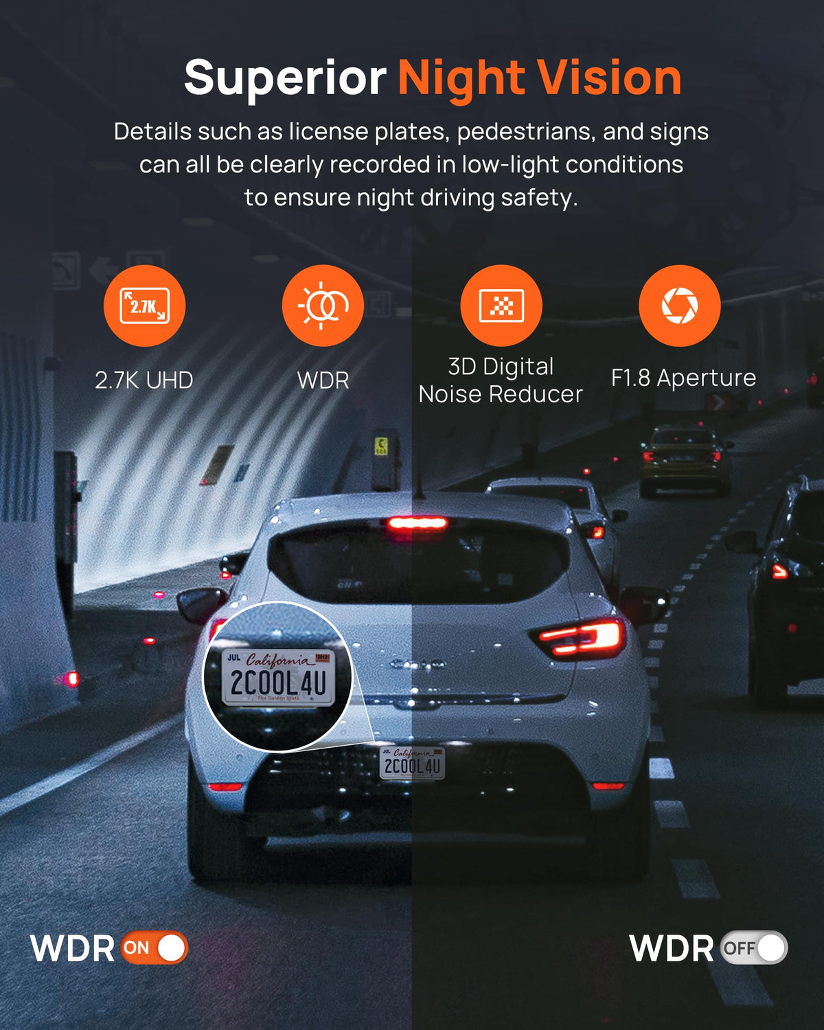 70mai A500S with Sony IMX335 sensor enhances low-light recording quality