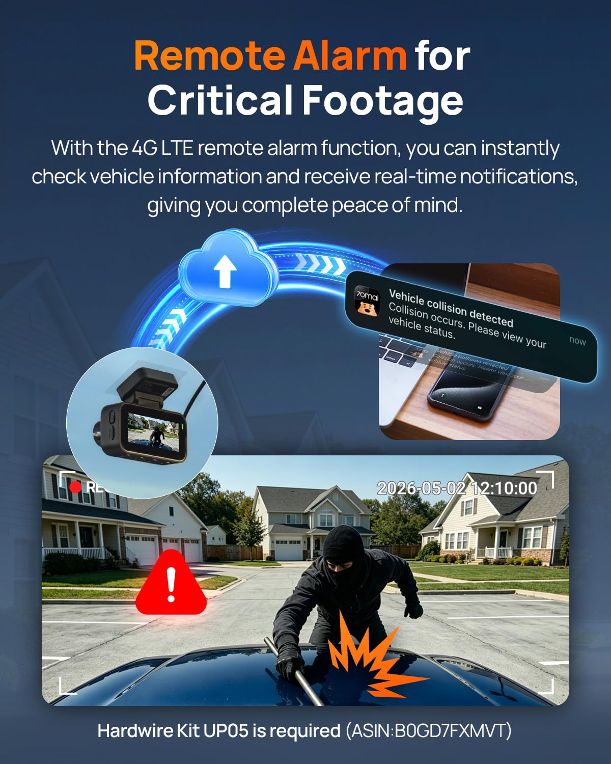 70mai A810 Lite GPS tracking for accurate route history