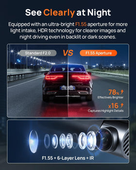 70mai adjustable rear lens records versatile angles for plates and signs