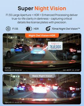 70mai HDR night vision highlights license plates in low light