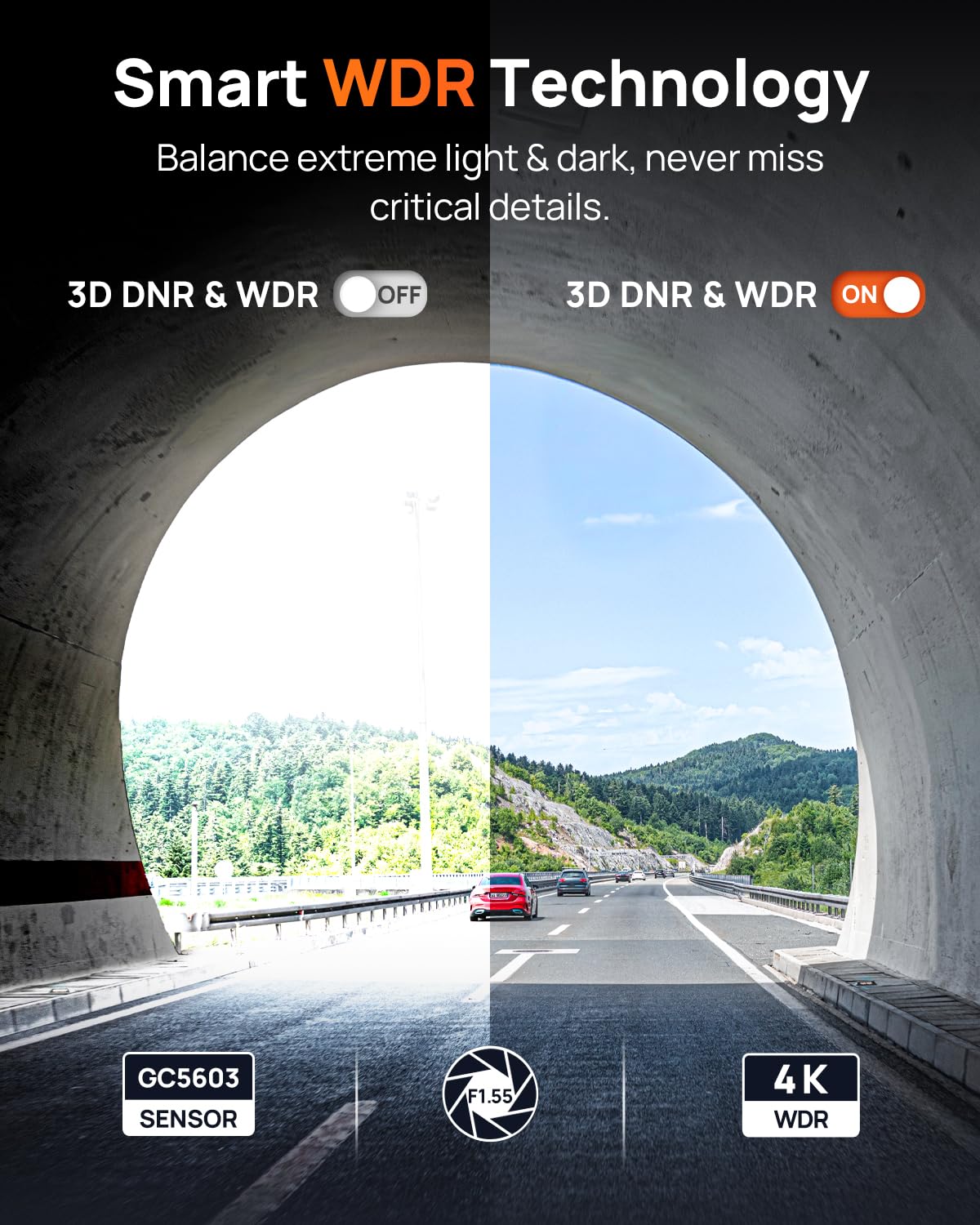 70mai M310 Plus 18-month warranty and local support.