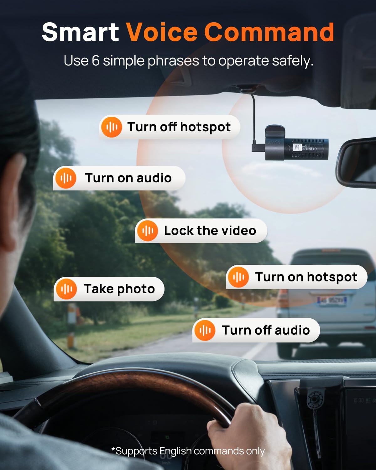 70mai M310 Plus WiFi app control for easy sharing.