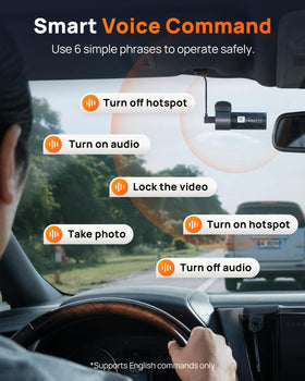 70mai M310 Plus WiFi app control for easy sharing.