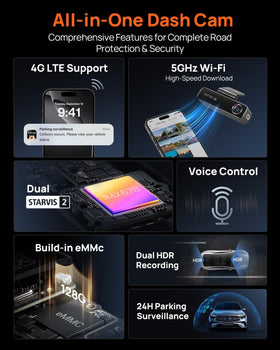 70mai M800 5GHz Wi-Fi enables fast video transfer and sharing.