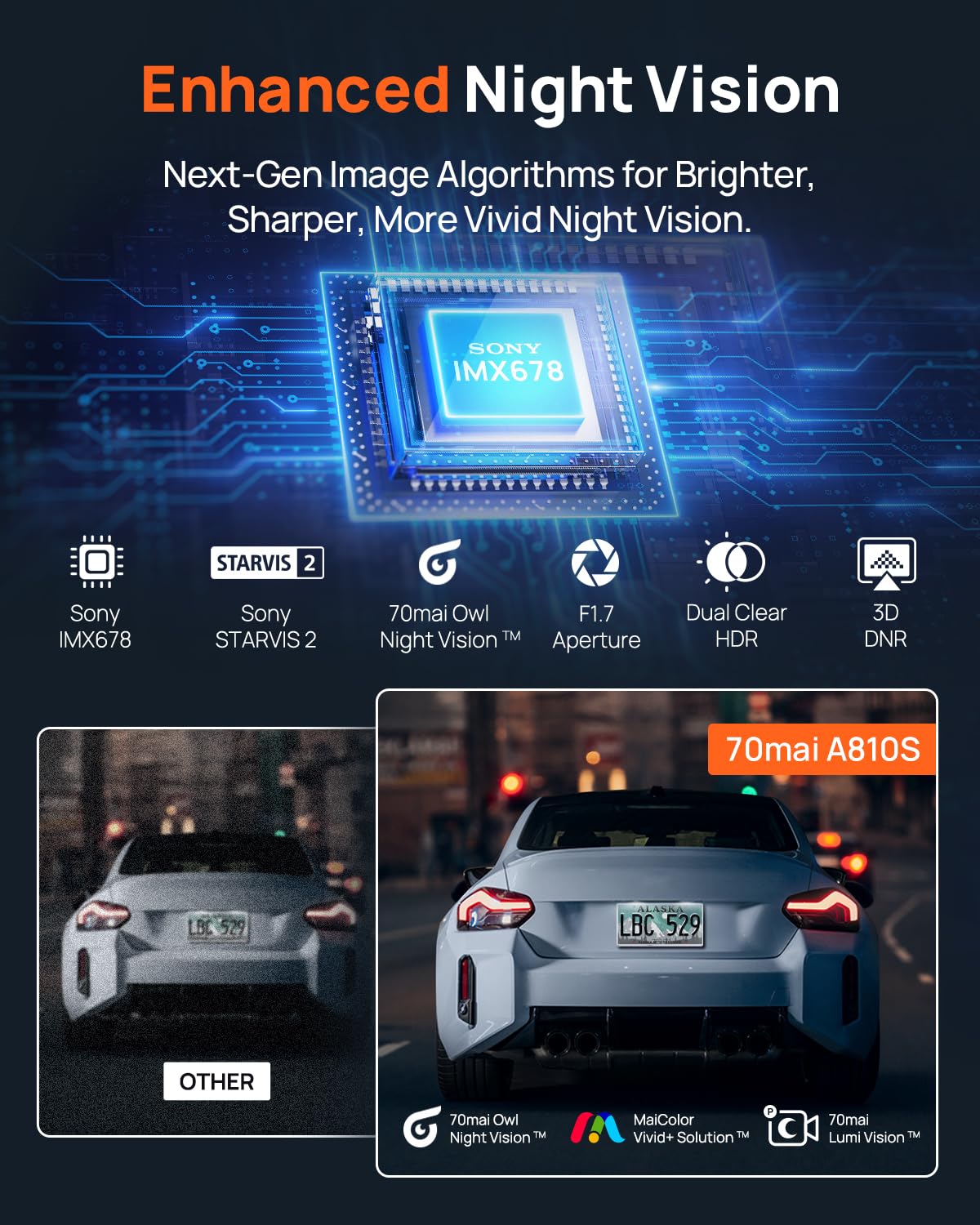70mai night vision with Lumi Vision for low-light color