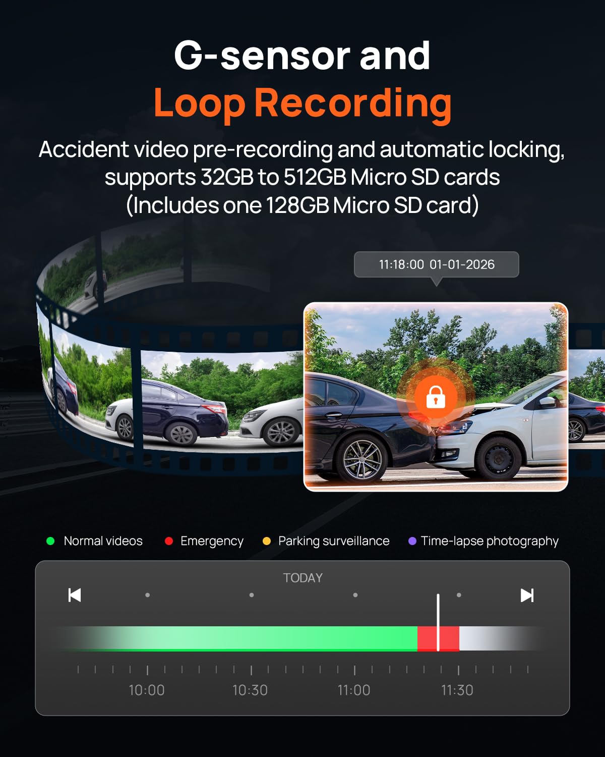 70mai Wi-Fi 6 enables fast video transfers and previews