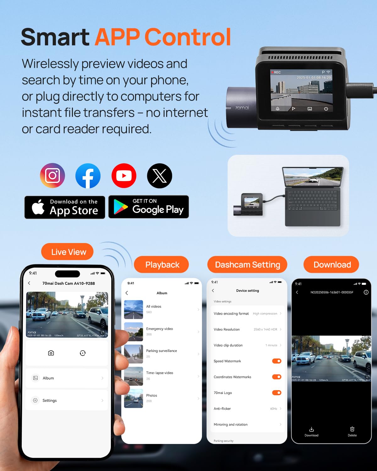 70mai 125-degree wide-angle lens covers multiple lanes and signs