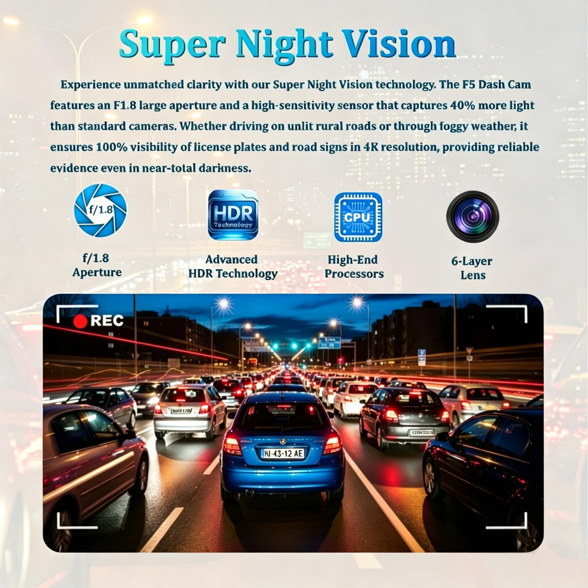 7Track IPS display live preview enabling quick review and navigation
