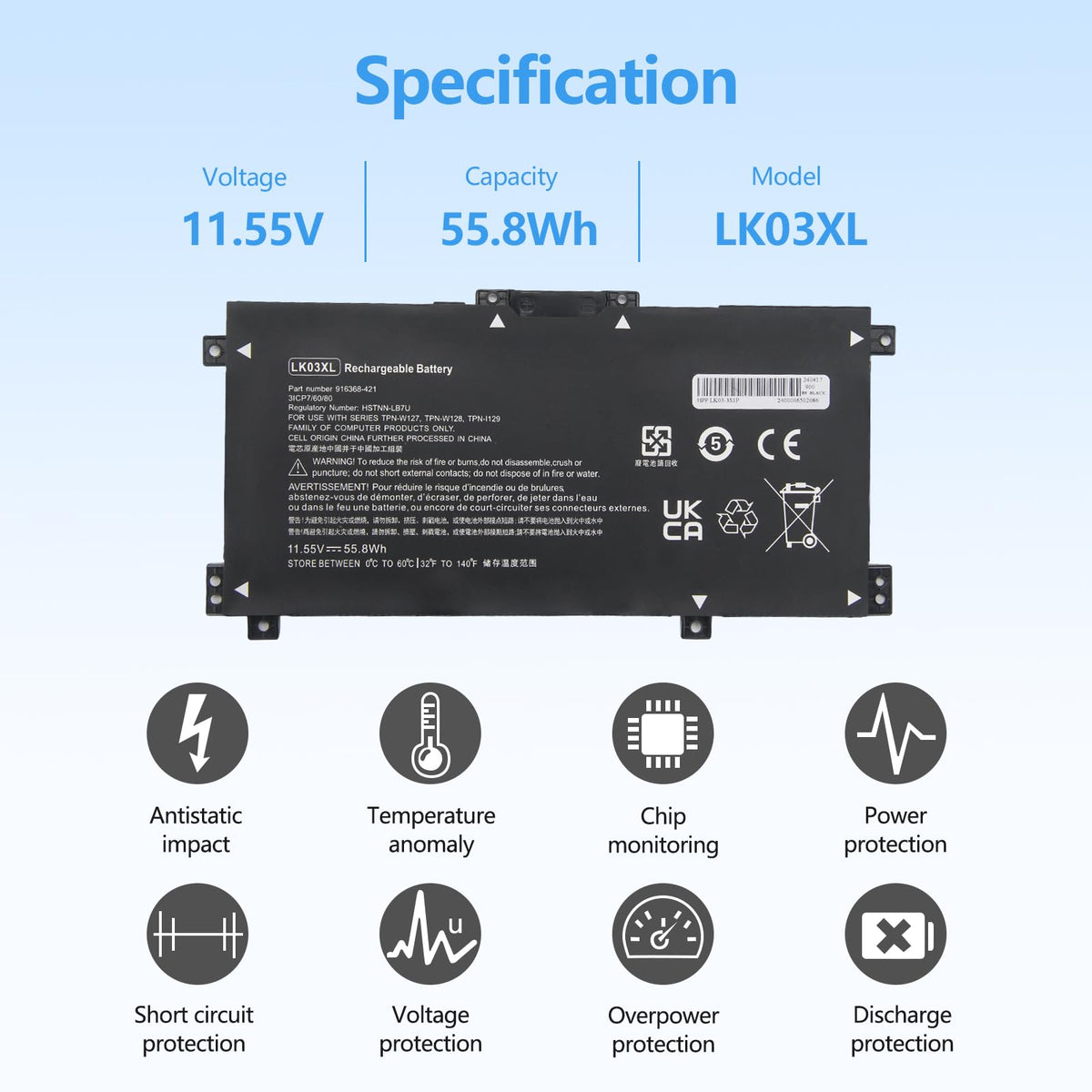 A Amanda LK03XL testing setup demonstrates safety and performance checks.
