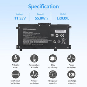 A Amanda LK03XL testing setup demonstrates safety and performance checks.