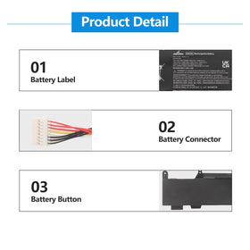 A AMANDA SS03XL battery top label for quick identification