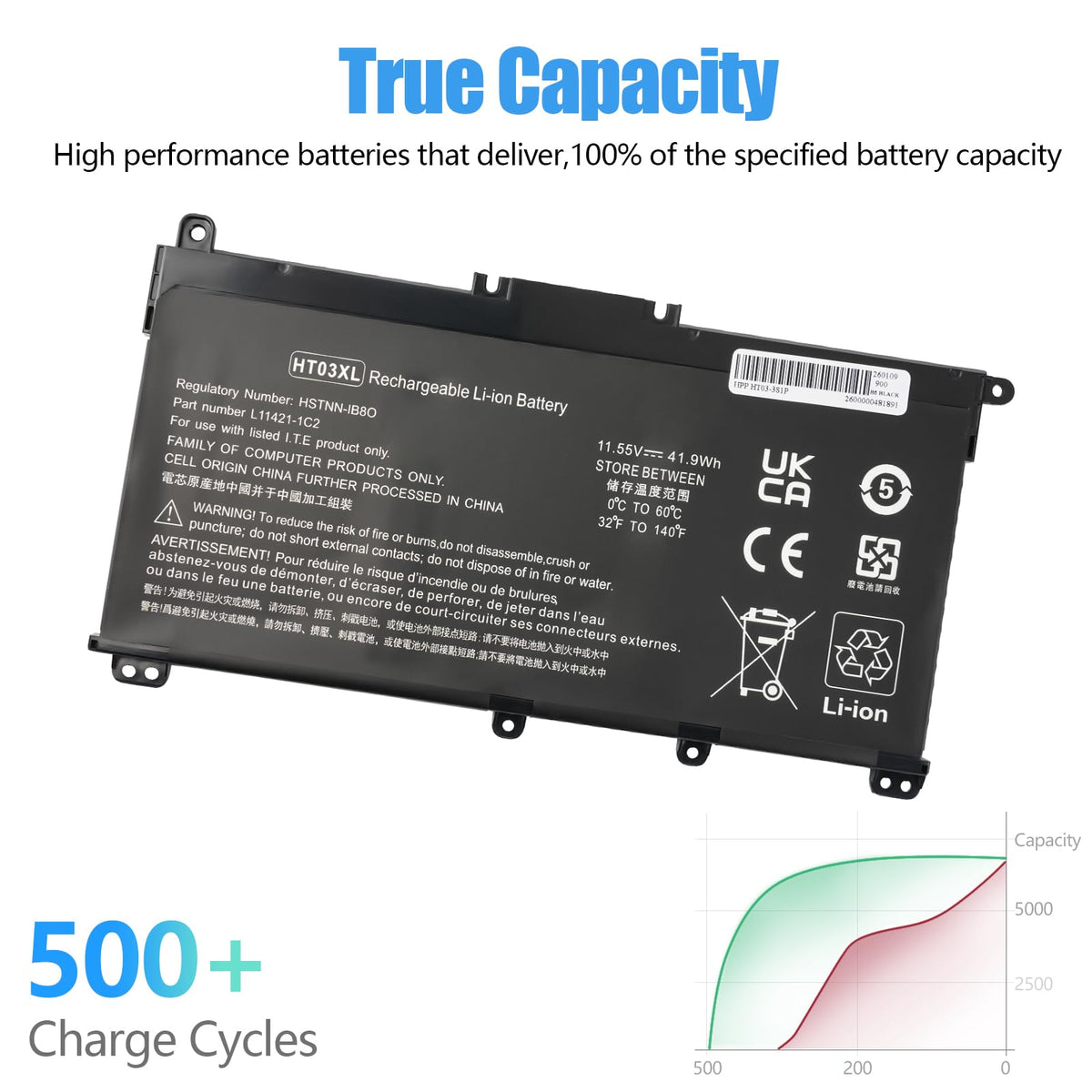 HT03XL model information label with part numbers