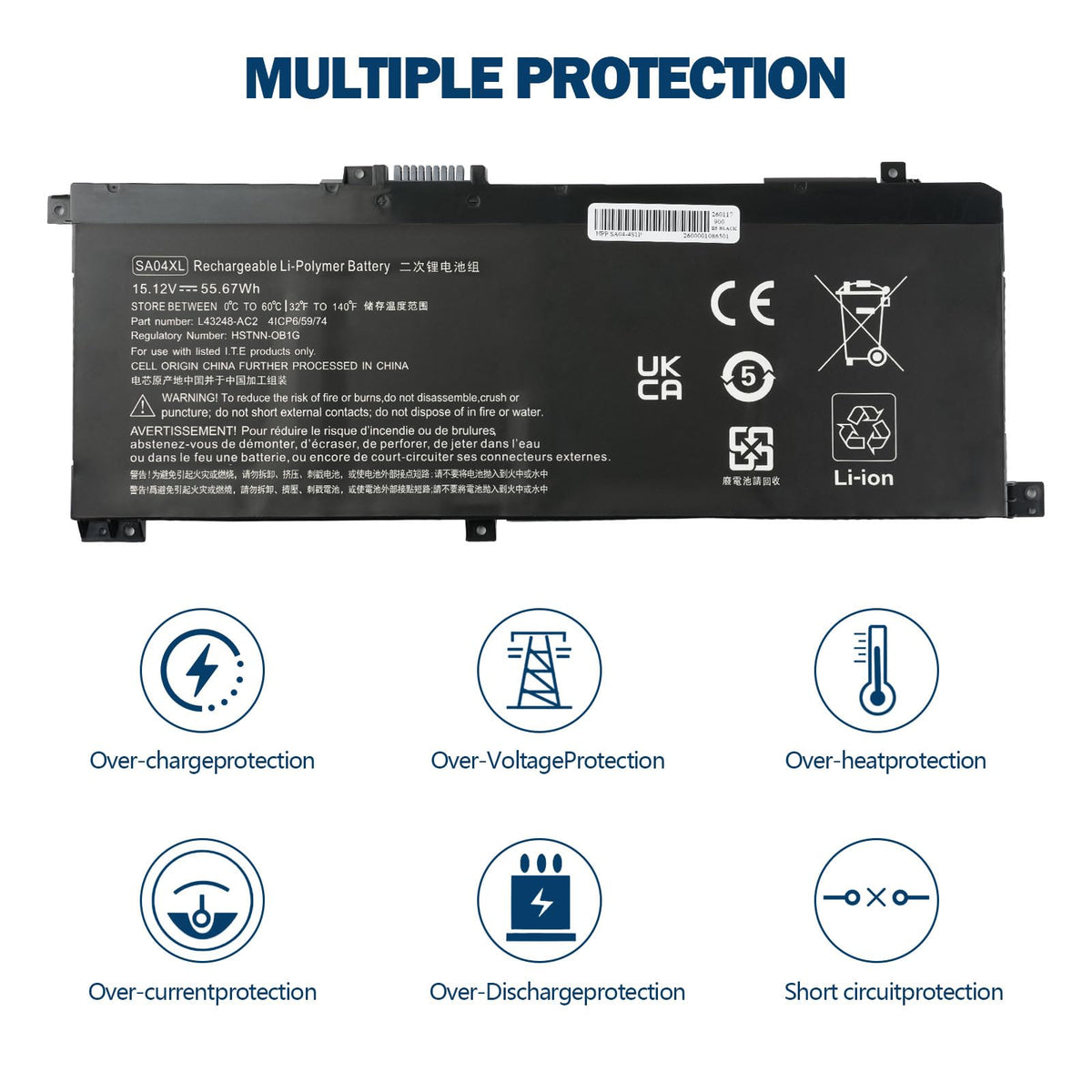 A AMANDA SA04XL passes quality checks for safety and steady performance