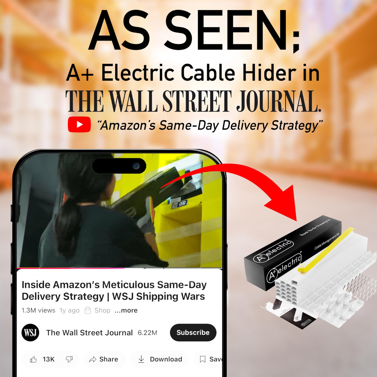 A+ ELECTRIC snap cover detail demonstrating one-press click closure for tool-free access