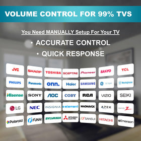 Aaroogo remote volume setup supports audio device control via HDMI, Optical, or Bluetooth