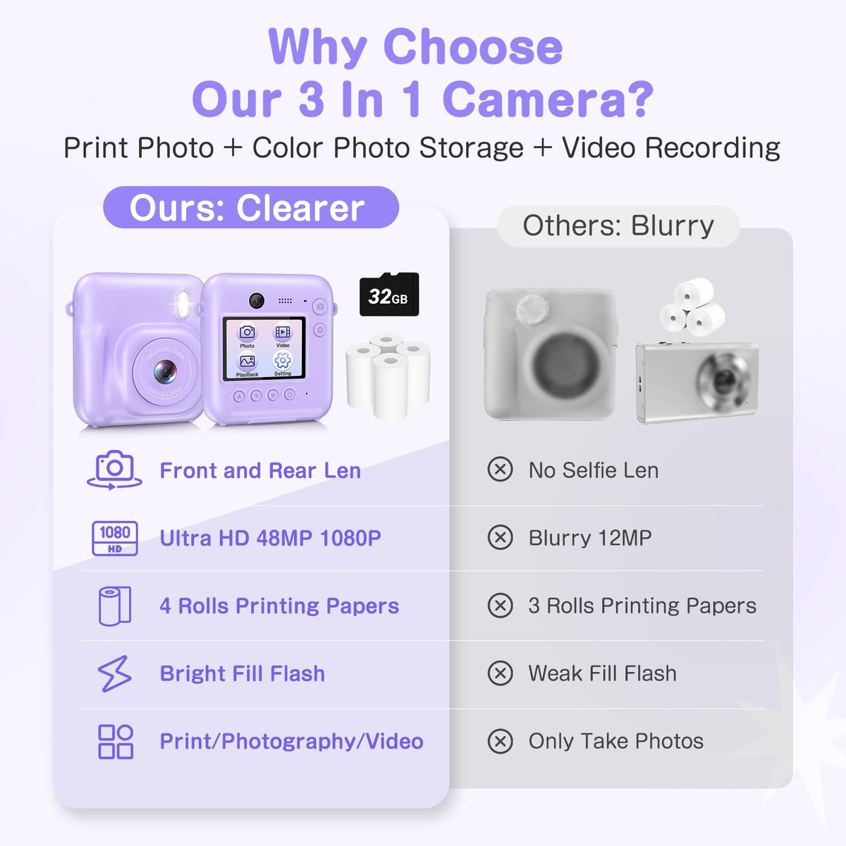 Aasonida instant printed photo emerging, quick one-second print keeps memories