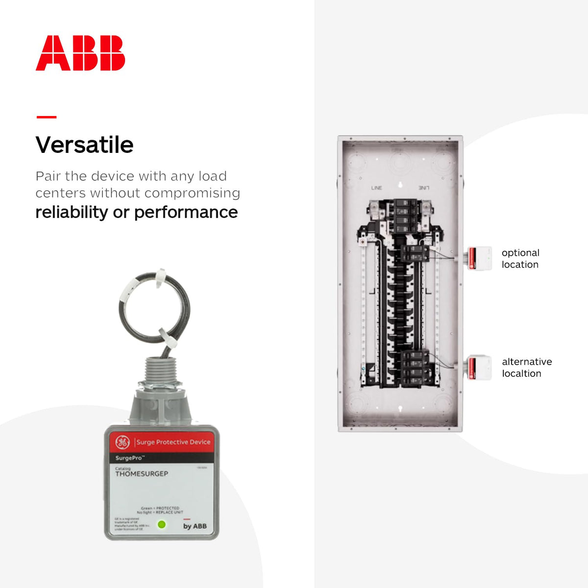 ABB THOMESURGEP LED status close-up indicating unit health for easy maintenance benefit