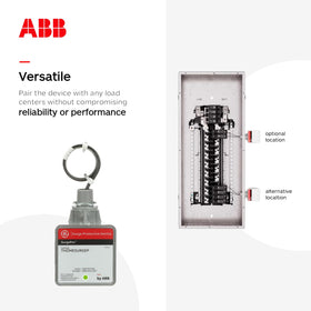 ABB THOMESURGEP LED status close-up indicating unit health for easy maintenance benefit