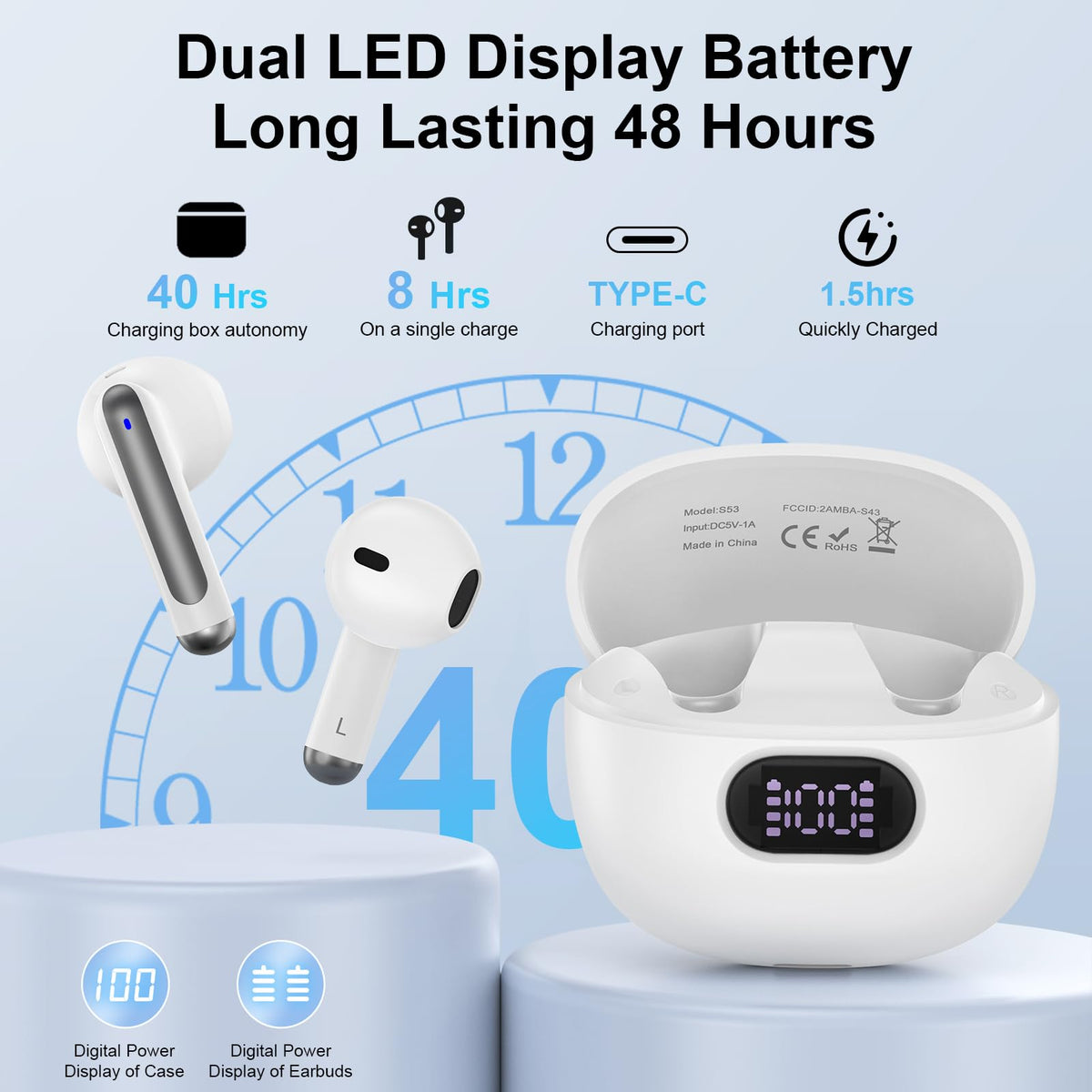 ABCPOW charging case with LED display shows earbud and case power levels