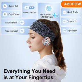 ABCPOW USB-C fast charge for quick top-ups