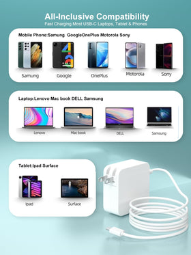 Abcurd 65W USB-C charger compact design ideal for travel and daily use.