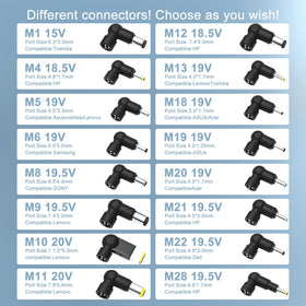 Abcurd 90W universal laptop charger side-ports demonstrates broad compatibility with multiple devices.