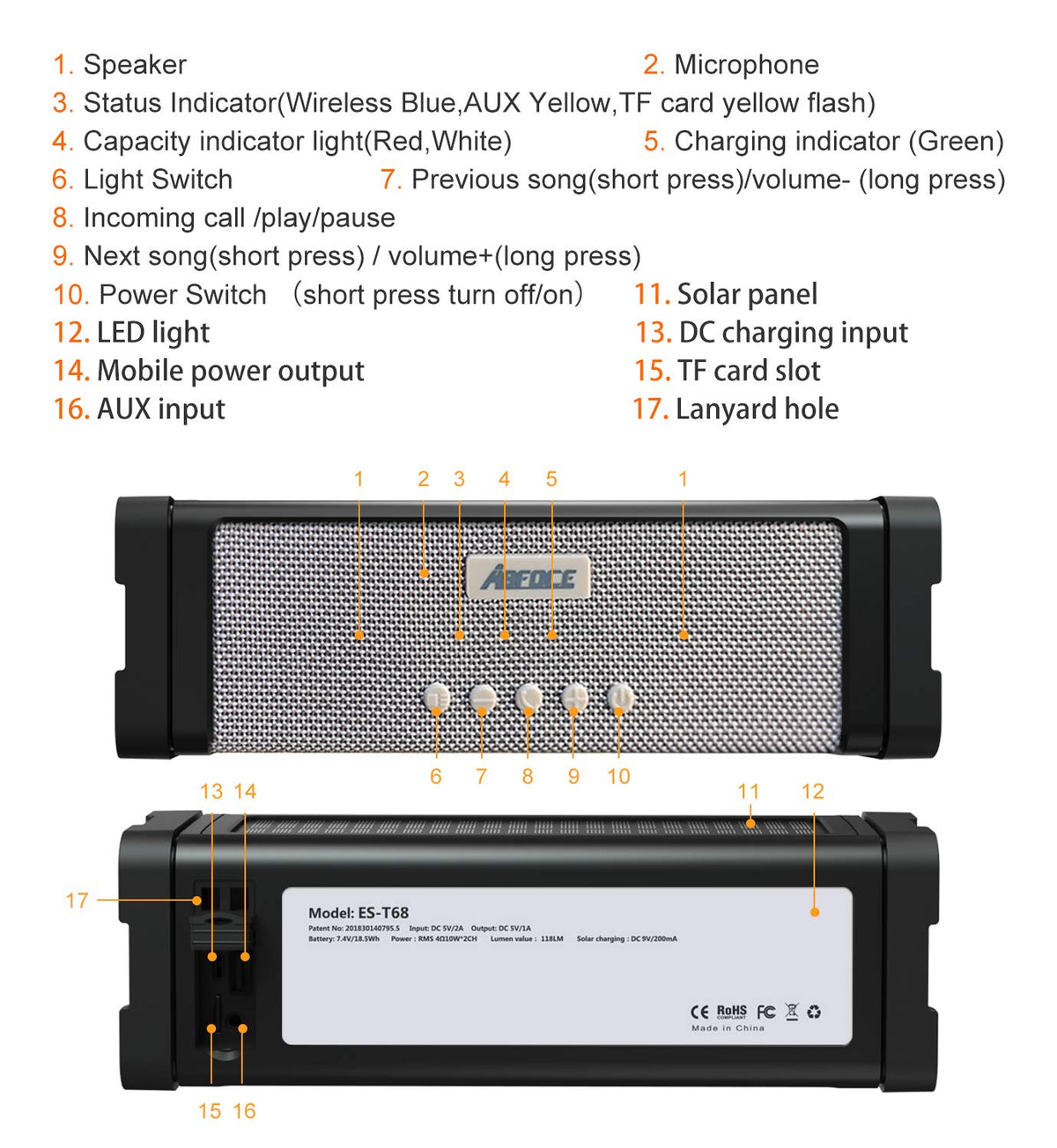 ABFOCE TWS pairing enables dual-speaker setup for wider sound