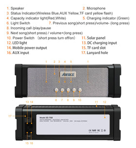 ABFOCE TWS pairing enables dual-speaker setup for wider sound