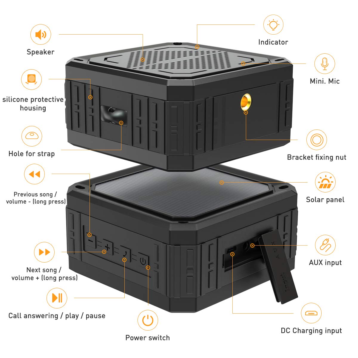 ABFOCE speaker aux and ports view showing wired connection flexibility