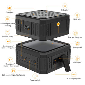 ABFOCE speaker aux and ports view showing wired connection flexibility