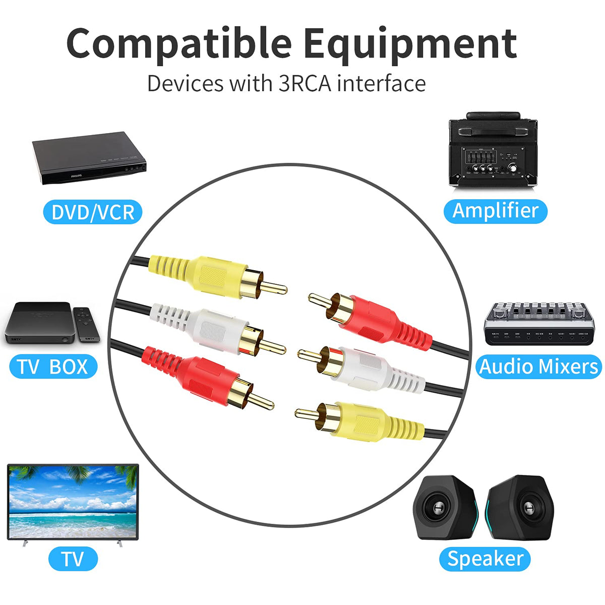 Abireiv RCA AV cable right audio end for balanced stereo output.