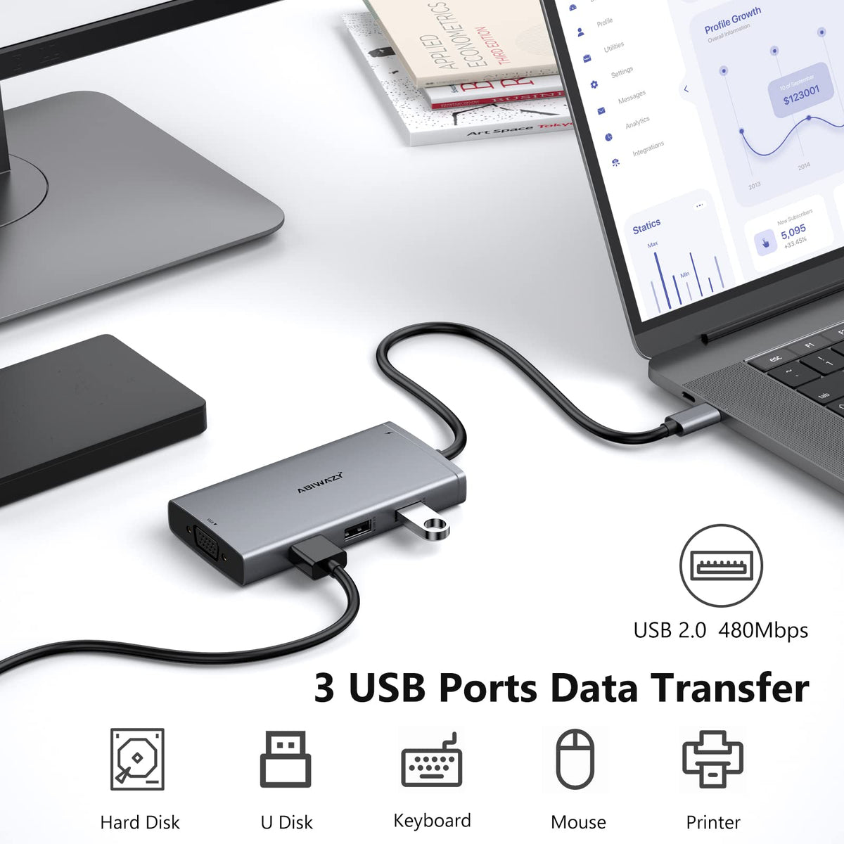 ABIWAZY focused on USB-C PD input and cable for fast pass-through charging