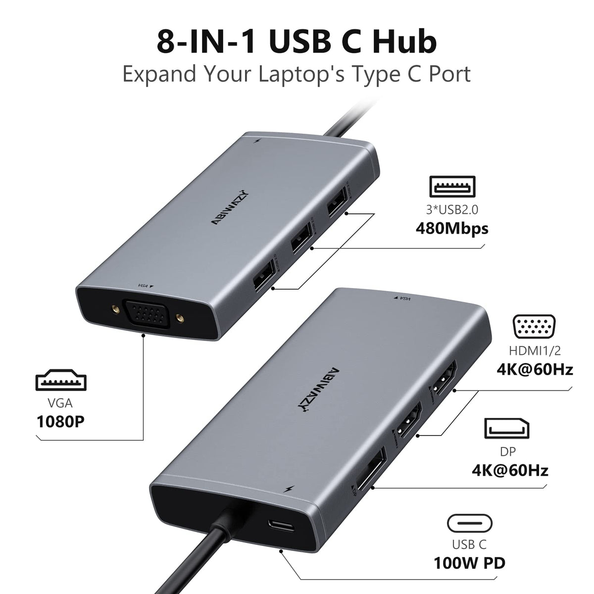 ABIWAZY close-up of HDMI DisplayPort VGA and USB ports for reliable connections