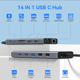 ABIWAZY close-up of ports highlighting HDMI VGA USB C and USB 3.0 for easy connections