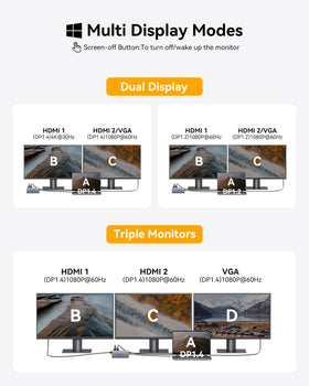 ABIWAZY connected to two monitors via HDMI and VGA, expands display workspace effectively