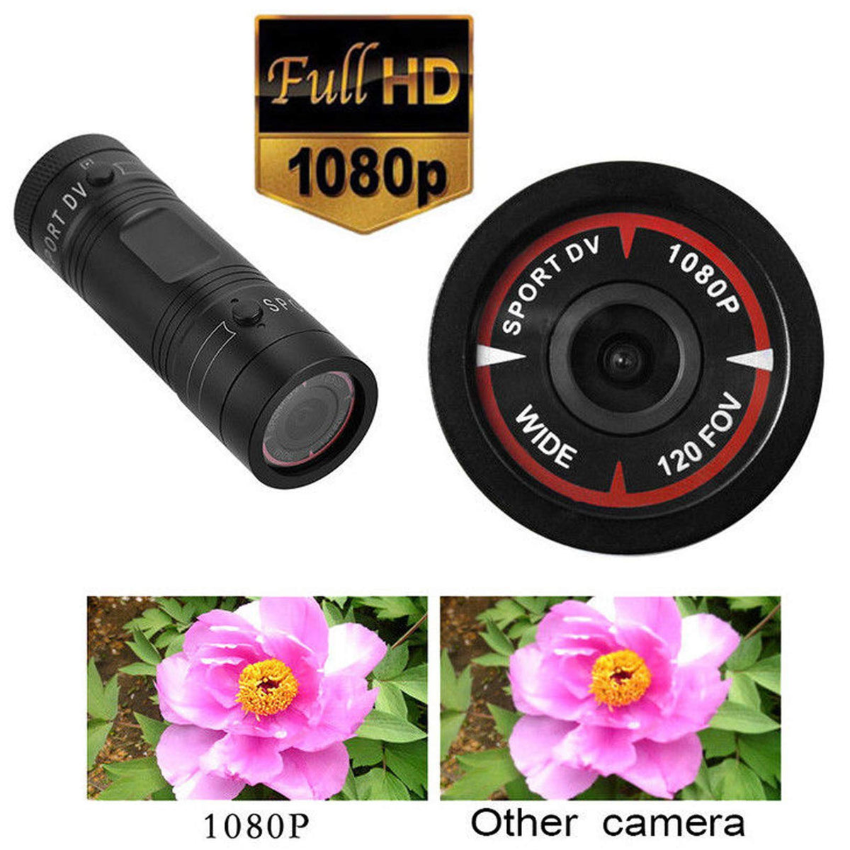 ABLEBRO Shotgun Camera includes 32GB TF card for immediate use.