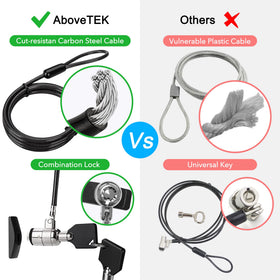 AboveTEK cable texture detail highlighting cut-resistant steel