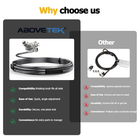 AboveTEK vinyl coating protects against scratches on the lock head.