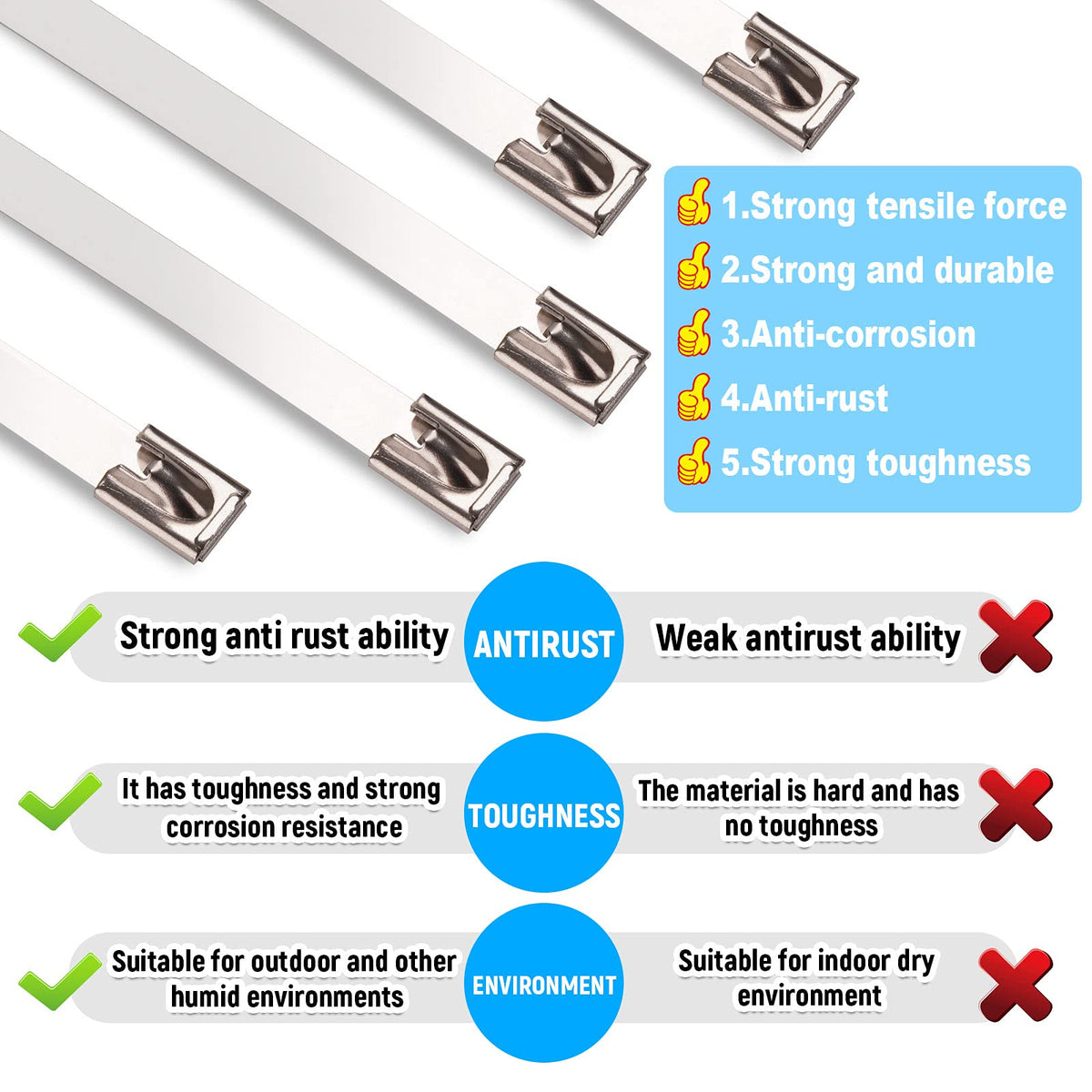 ABSupus industrial-grade metal ties for demanding heavy-duty applications