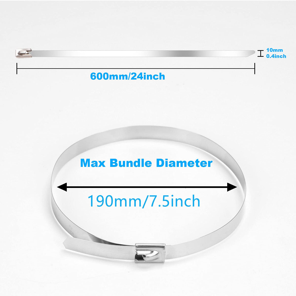 ABSupus strap texture and edge profile highlighting corrosion resistance