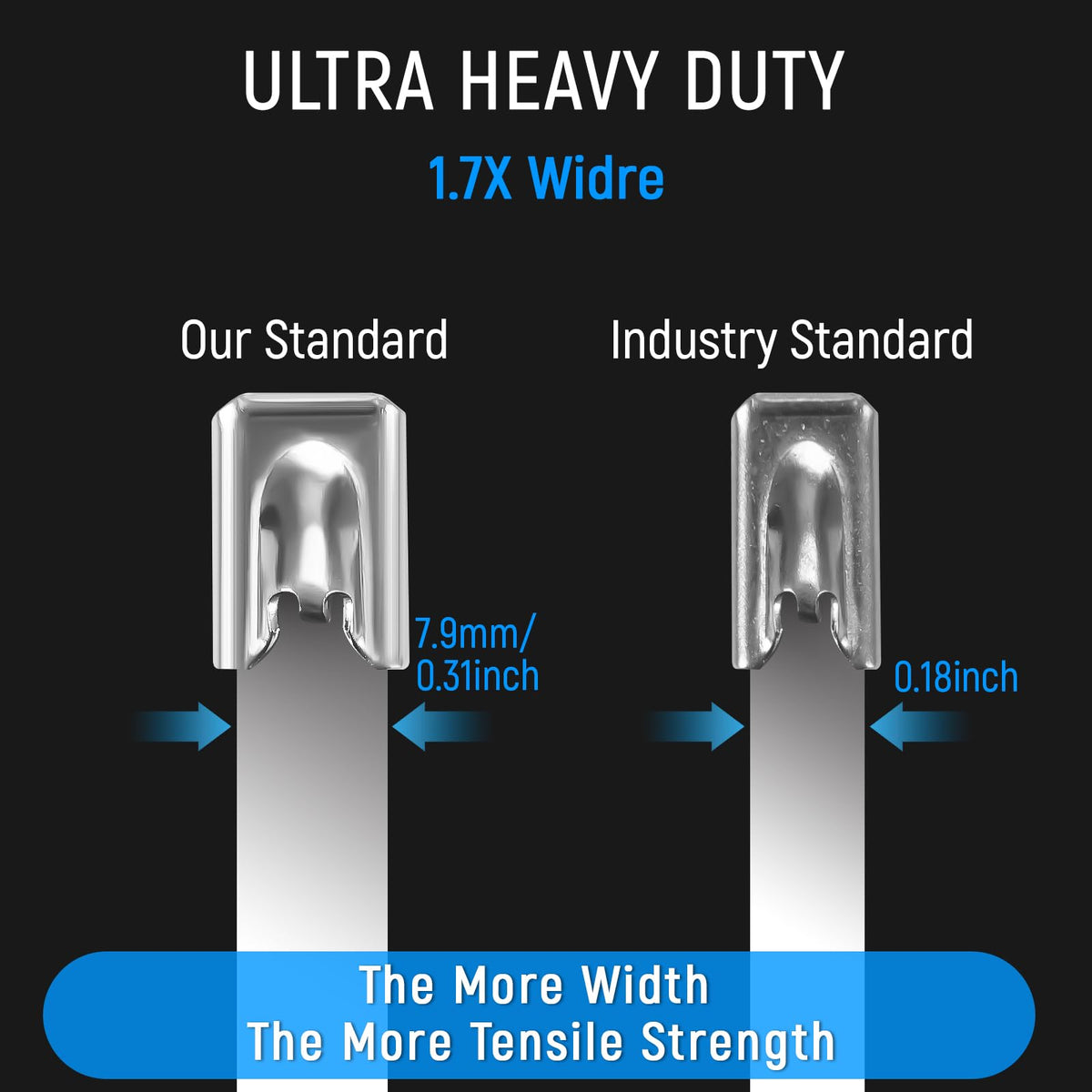 ABSupus UV-resistant zip tie designed for harsh outdoor environments