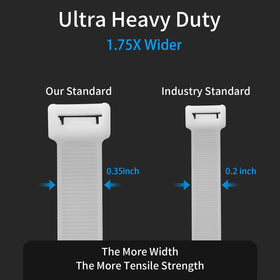 ABSupus weather-resistant zip tie suitable for outdoor use
