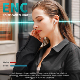 ACAGET earbuds worn with a smartphone for seamless wireless listening